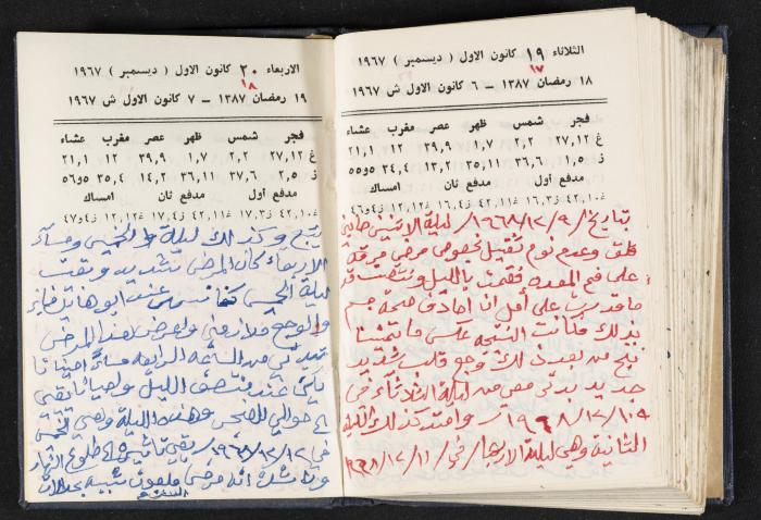 دفتر يوميات فندي مهنا، البقعية- الجليل الأعلى، 1967-1968