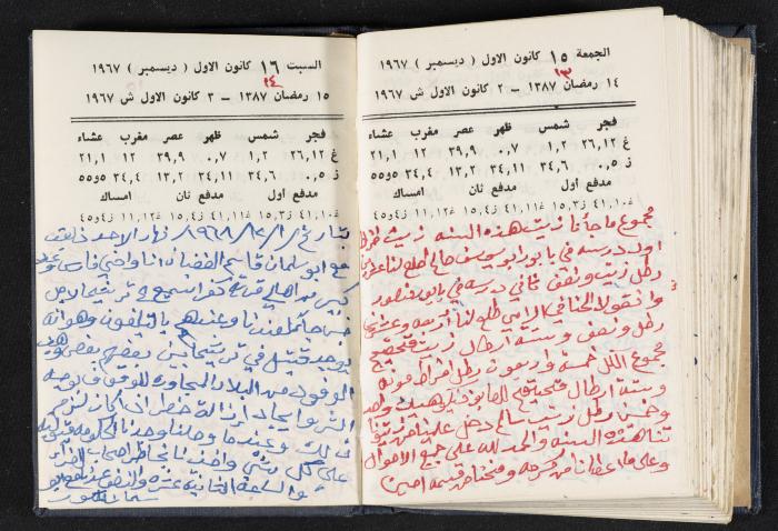 دفتر يوميات فندي مهنا، البقعية- الجليل الأعلى، 1967-1968