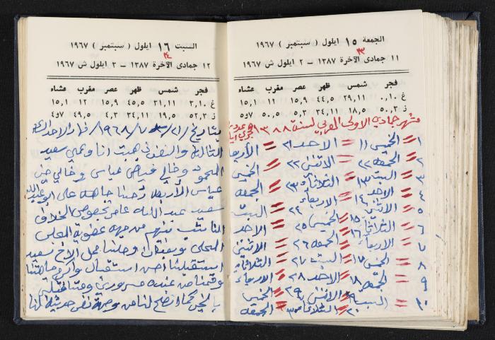 دفتر يوميات فندي مهنا، البقعية- الجليل الأعلى، 1967-1968