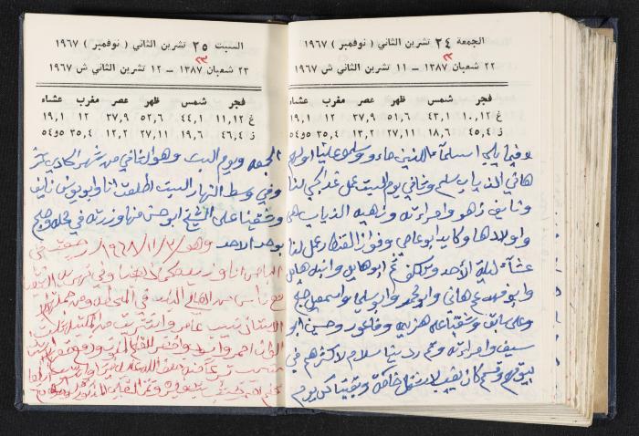 دفتر يوميات فندي مهنا، البقعية- الجليل الأعلى، 1967-1968