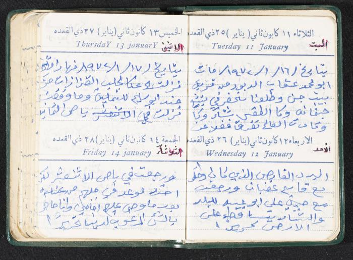 The Diaries of Fandi Mhanna, Buqei'a- Upper Galilee, the First Half of the 1970s 