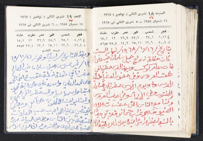 دفتر يوميات فندي مهنا، البقعية- الجليل الأعلى، 1967-1968
