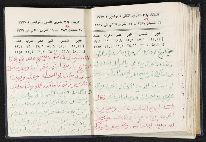 دفتر يوميات فندي مهنا، البقعية- الجليل الأعلى، 1967-1968