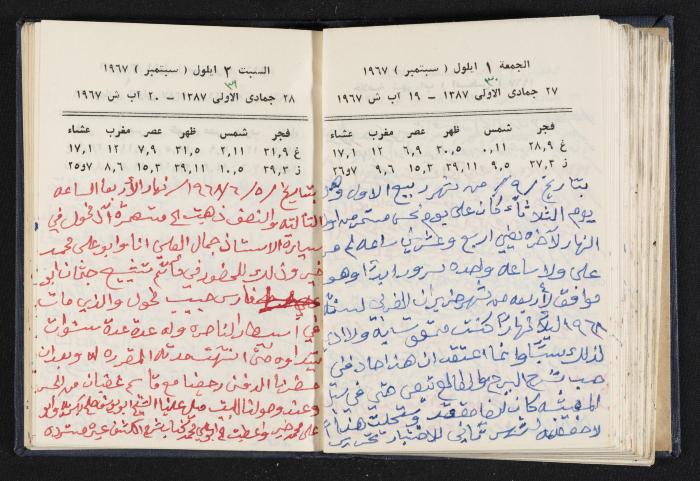 دفتر يوميات فندي مهنا، البقعية- الجليل الأعلى، 1967-1968
