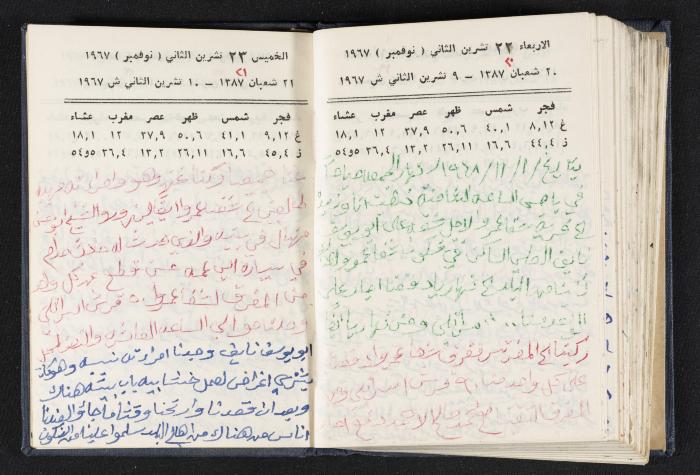 دفتر يوميات فندي مهنا، البقعية- الجليل الأعلى، 1967-1968