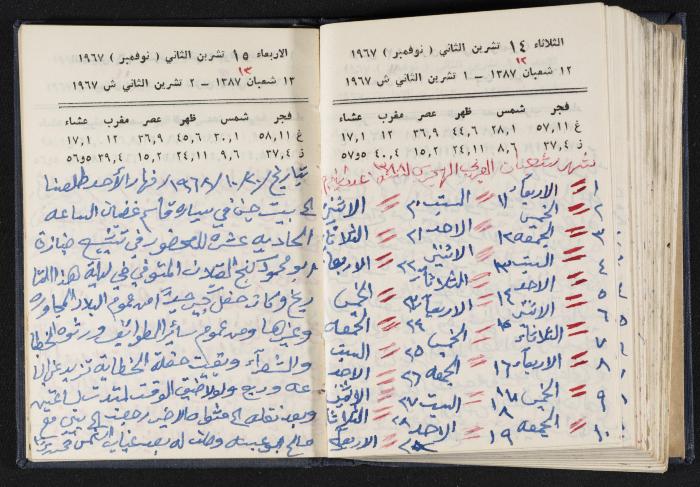دفتر يوميات فندي مهنا، البقعية- الجليل الأعلى، 1967-1968