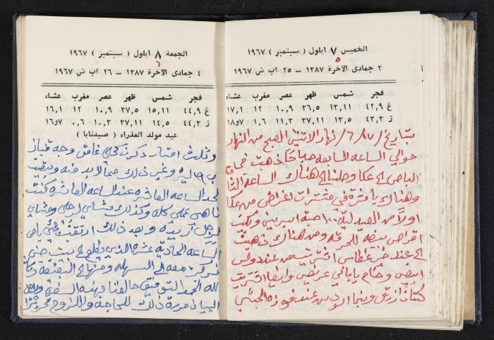 دفتر يوميات فندي مهنا، البقعية- الجليل الأعلى، 1967-1968