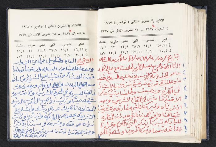 دفتر يوميات فندي مهنا، البقعية- الجليل الأعلى، 1967-1968