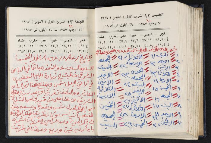 دفتر يوميات فندي مهنا، البقعية- الجليل الأعلى، 1967-1968