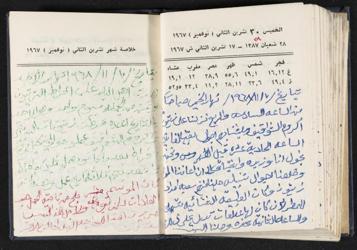 دفتر يوميات فندي مهنا، البقعية- الجليل الأعلى، 1967-1968