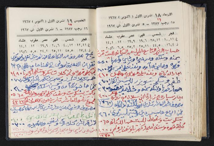 دفتر يوميات فندي مهنا، البقعية- الجليل الأعلى، 1967-1968