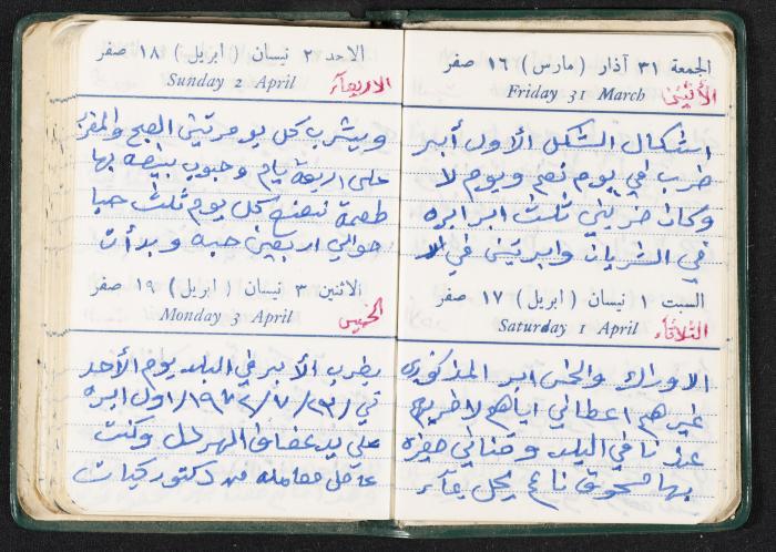 The Diaries of Fandi Mhanna, Buqei'a- Upper Galilee, the First Half of the 1970s 