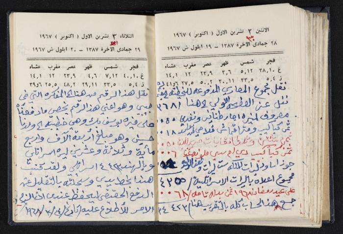 دفتر يوميات فندي مهنا، البقعية- الجليل الأعلى، 1967-1968