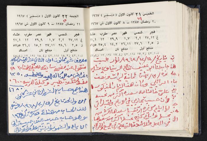 دفتر يوميات فندي مهنا، البقعية- الجليل الأعلى، 1967-1968