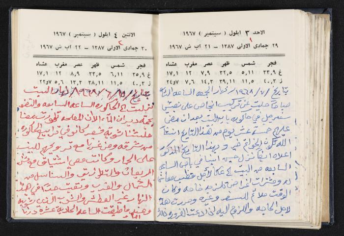 دفتر يوميات فندي مهنا، البقعية- الجليل الأعلى، 1967-1968