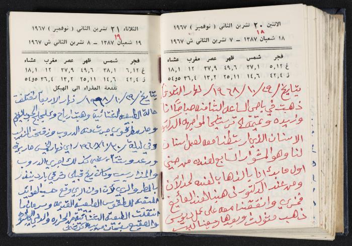 دفتر يوميات فندي مهنا، البقعية- الجليل الأعلى، 1967-1968