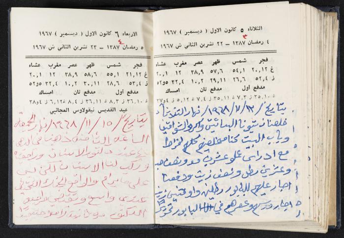 دفتر يوميات فندي مهنا، البقعية- الجليل الأعلى، 1967-1968