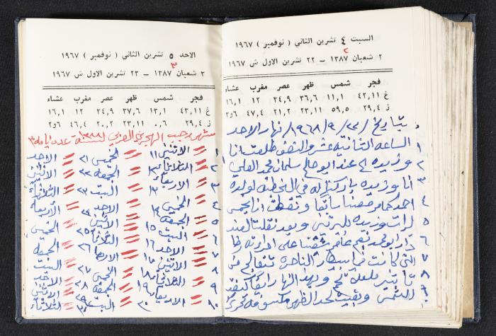 دفتر يوميات فندي مهنا، البقعية- الجليل الأعلى، 1967-1968