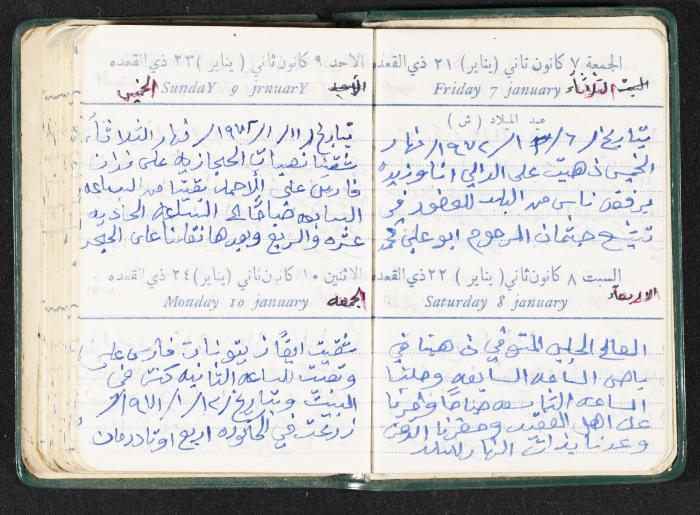 The Diaries of Fandi Mhanna, Buqei'a- Upper Galilee, the First Half of the 1970s 