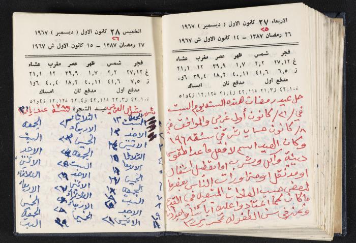دفتر يوميات فندي مهنا، البقعية- الجليل الأعلى، 1967-1968