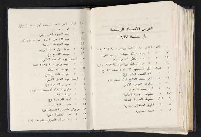 دفتر يوميات فندي مهنا، البقعية- الجليل الأعلى، 1967-1968