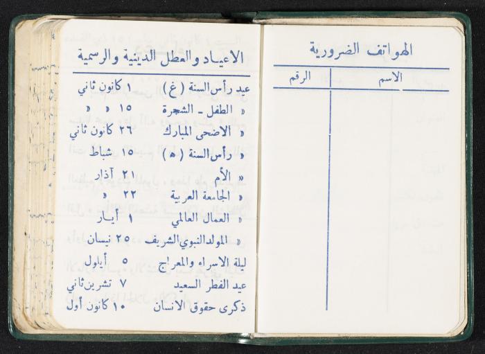 The Diaries of Fandi Mhanna, Buqei'a- Upper Galilee, the First Half of the 1970s 