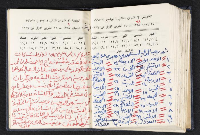 دفتر يوميات فندي مهنا، البقعية- الجليل الأعلى، 1967-1968