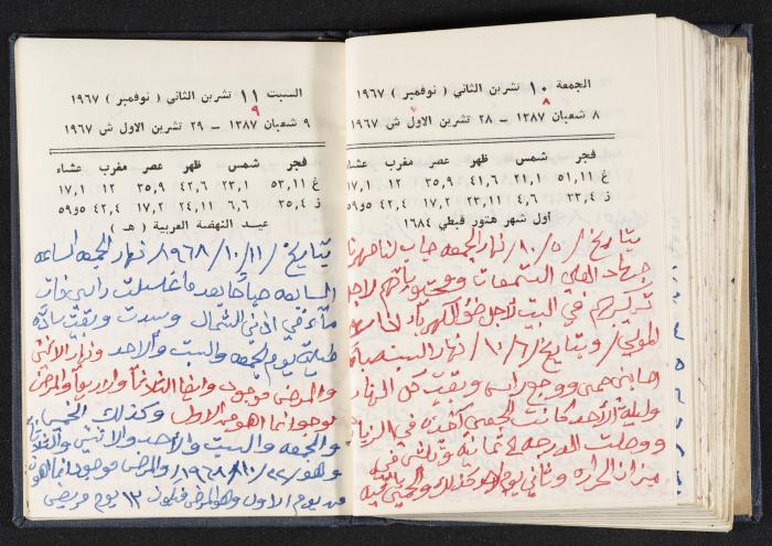 دفتر يوميات فندي مهنا، البقعية- الجليل الأعلى، 1967-1968