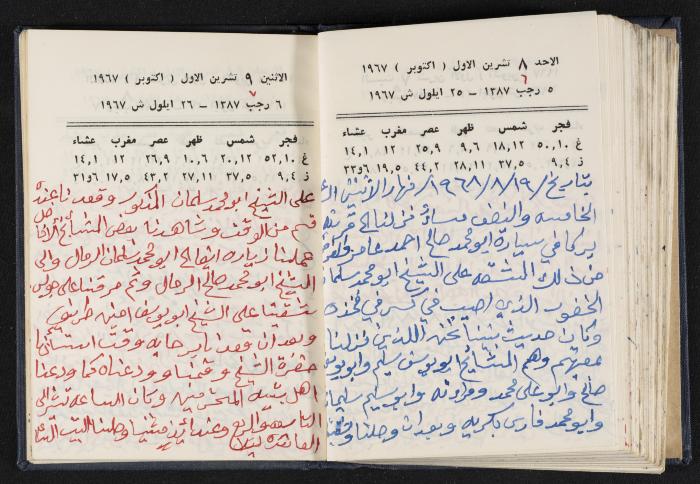 دفتر يوميات فندي مهنا، البقعية- الجليل الأعلى، 1967-1968