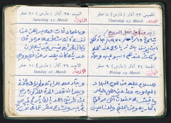 The Diaries of Fandi Mhanna, Buqei'a- Upper Galilee, the First Half of the 1970s 