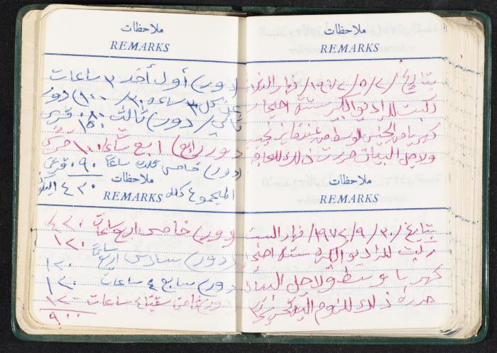 The Diaries of Fandi Mhanna, Buqei'a- Upper Galilee, the First Half of the 1970s 
