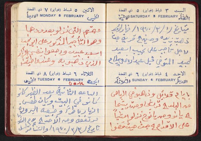 The Diaries of Fandi Mhanna, Buqei'a- Upper Galilee, the First Half of the 1970s