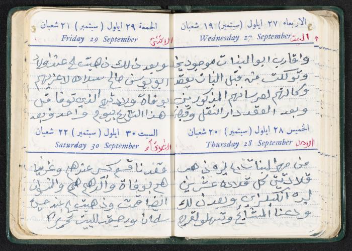 The Diaries of Fandi Mhanna, Buqei'a- Upper Galilee, the First Half of the 1970s 