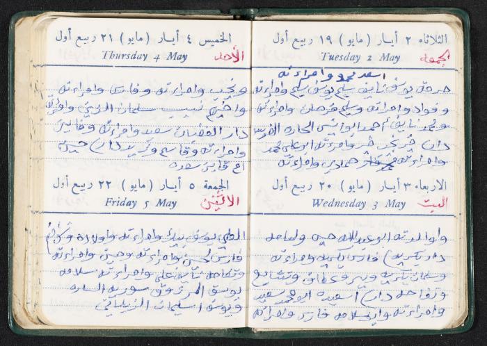 The Diaries of Fandi Mhanna, Buqei'a- Upper Galilee, the First Half of the 1970s 
