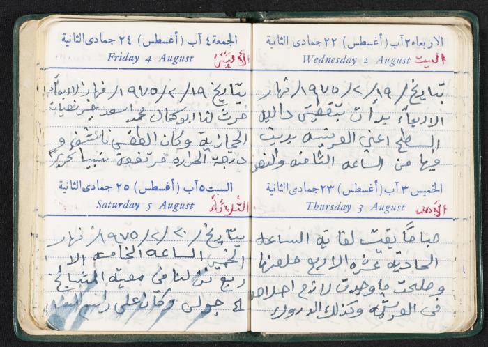 The Diaries of Fandi Mhanna, Buqei'a- Upper Galilee, the First Half of the 1970s 