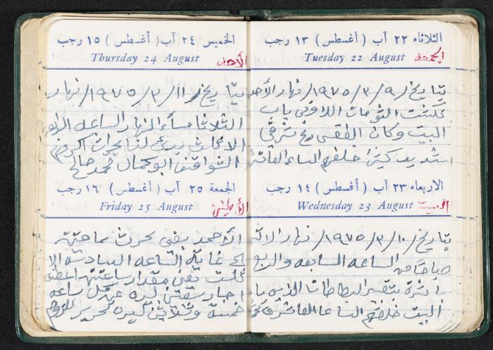 The Diaries of Fandi Mhanna, Buqei'a- Upper Galilee, the First Half of the 1970s 