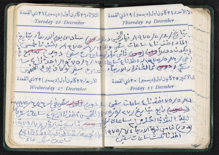 The Diaries of Fandi Mhanna, Buqei'a- Upper Galilee, the First Half of the 1970s 