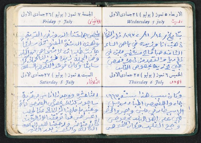 The Diaries of Fandi Mhanna, Buqei'a- Upper Galilee, the First Half of the 1970s 