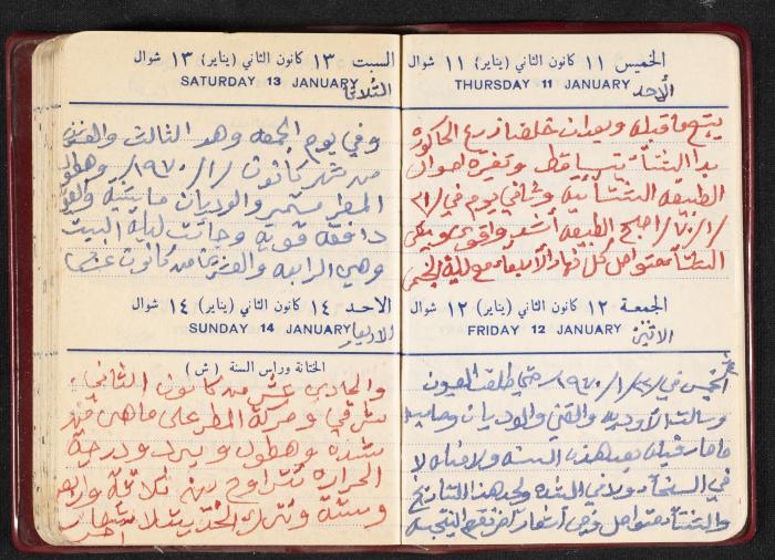 The Diaries of Fandi Mhanna, Buqei'a- Upper Galilee, the First Half of the 1970s