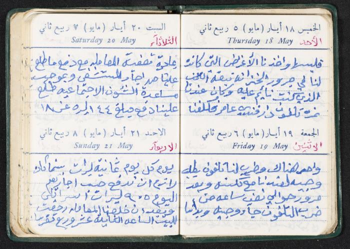 The Diaries of Fandi Mhanna, Buqei'a- Upper Galilee, the First Half of the 1970s 