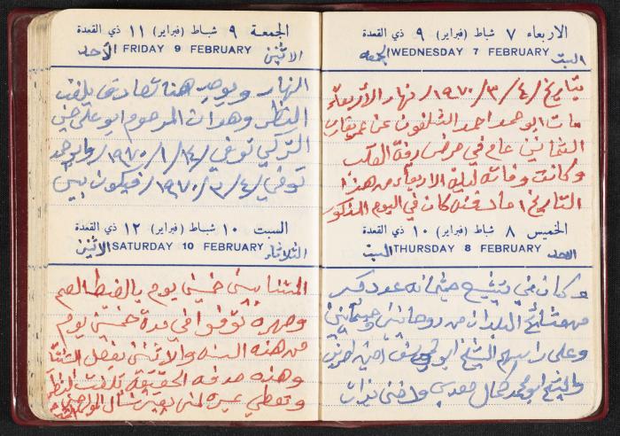 The Diaries of Fandi Mhanna, Buqei'a- Upper Galilee, the First Half of the 1970s