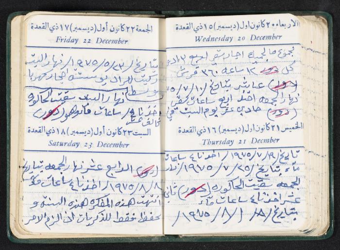 The Diaries of Fandi Mhanna, Buqei'a- Upper Galilee, the First Half of the 1970s 