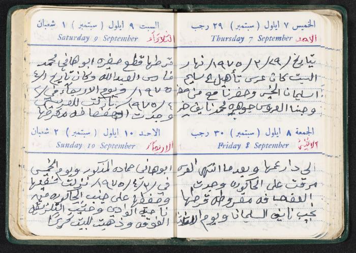 The Diaries of Fandi Mhanna, Buqei'a- Upper Galilee, the First Half of the 1970s 