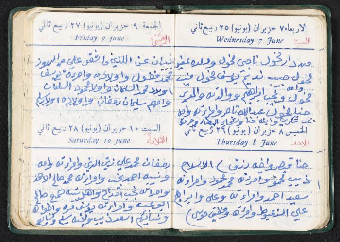 The Diaries of Fandi Mhanna, Buqei'a- Upper Galilee, the First Half of the 1970s 