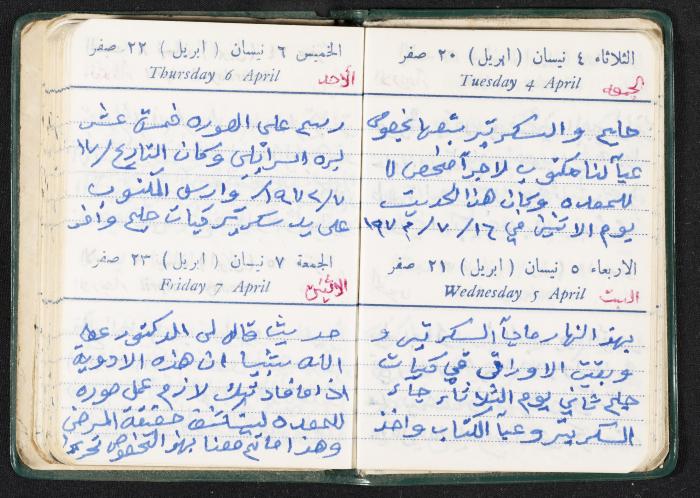The Diaries of Fandi Mhanna, Buqei'a- Upper Galilee, the First Half of the 1970s 