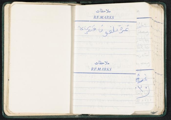 The Diaries of Fandi Mhanna, Buqei'a- Upper Galilee, the First Half of the 1970s 