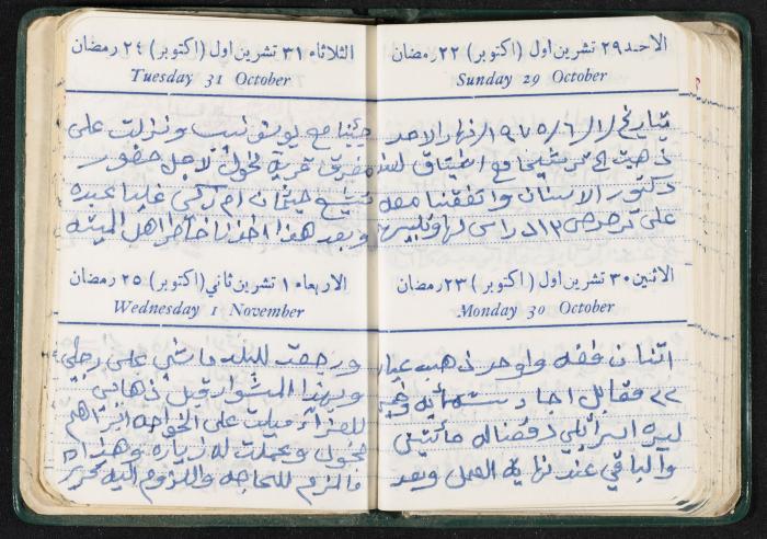 The Diaries of Fandi Mhanna, Buqei'a- Upper Galilee, the First Half of the 1970s 