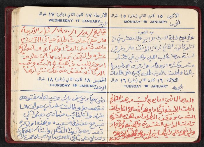 The Diaries of Fandi Mhanna, Buqei'a- Upper Galilee, the First Half of the 1970s