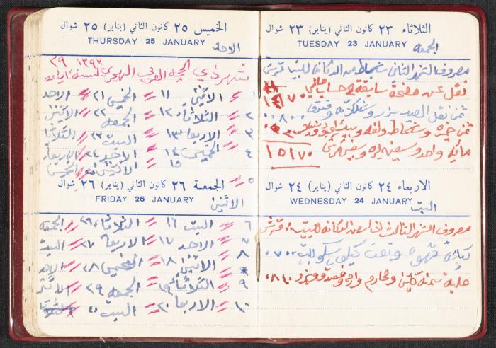 The Diaries of Fandi Mhanna, Buqei'a- Upper Galilee, the First Half of the 1970s