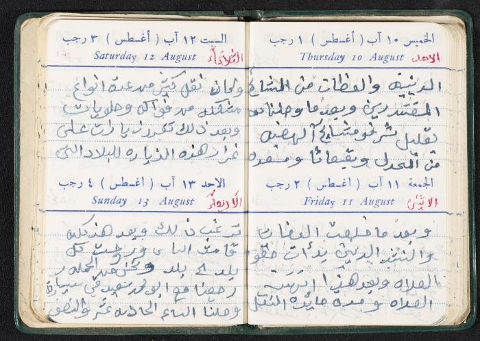 The Diaries of Fandi Mhanna, Buqei'a- Upper Galilee, the First Half of the 1970s 